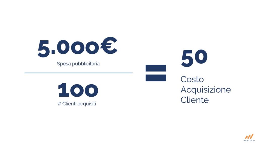 costo-acquisizione-cliente-esempio-calcolo-formula-cac-Go-To-Sales-Strategia-Commerciale-Integrata